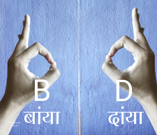 दांया और बांया हाथ कौनसा होता है
