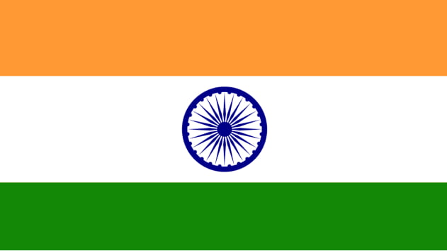 top army in the world