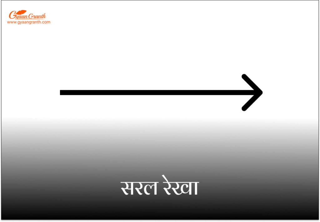 सरल रेखा