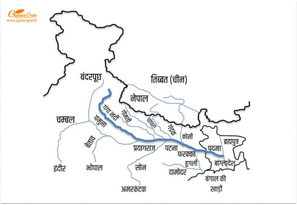 भारत की प्रमुख नदियाँ और उनके उद्गम स्थल