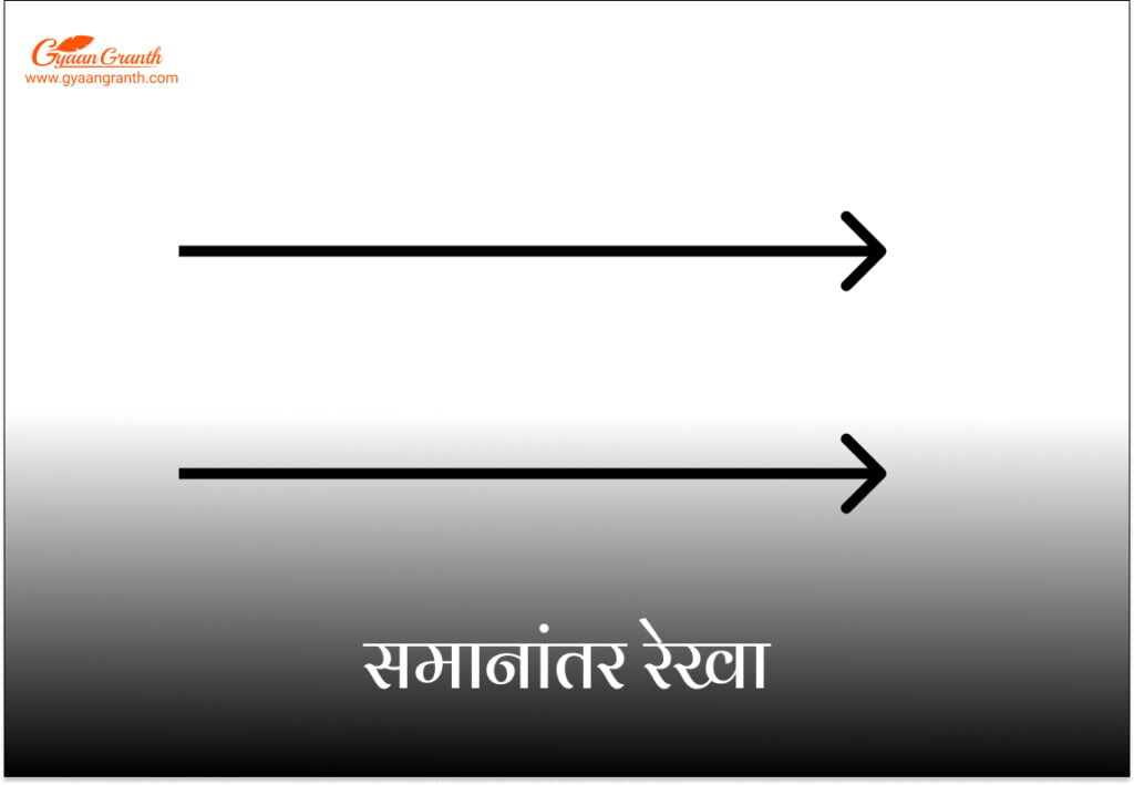 समानांतर रेखा