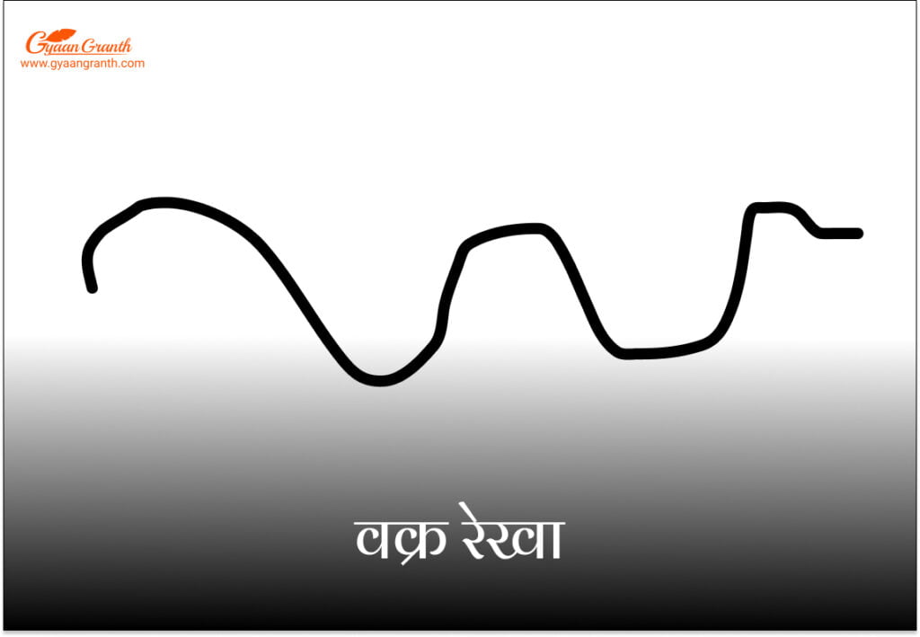 वक्र रेखा