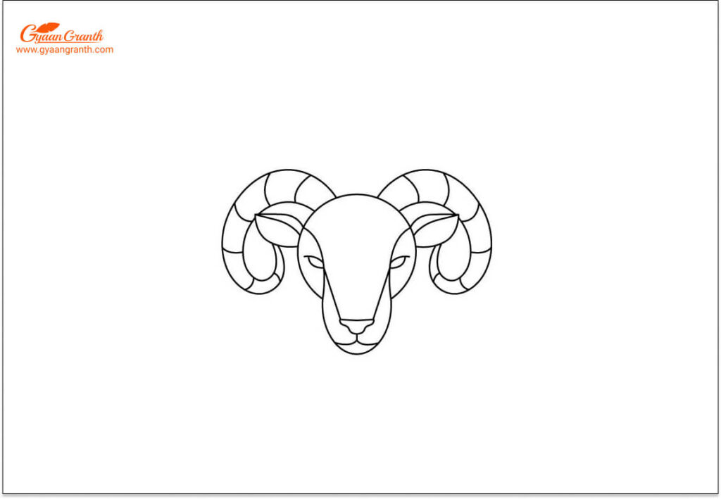 12 राशियों में कौन कौन से अक्षर आते हैं