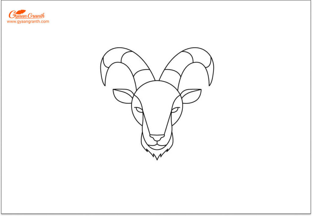 राशि नाम इन इंग्लिश