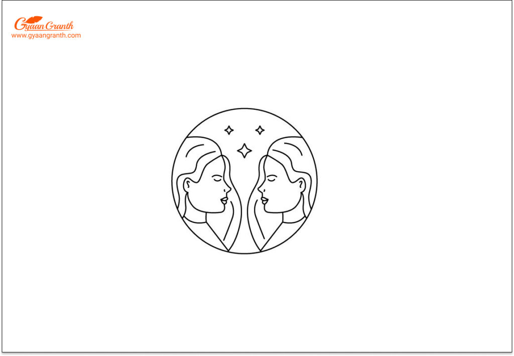 12 राशि के नाम