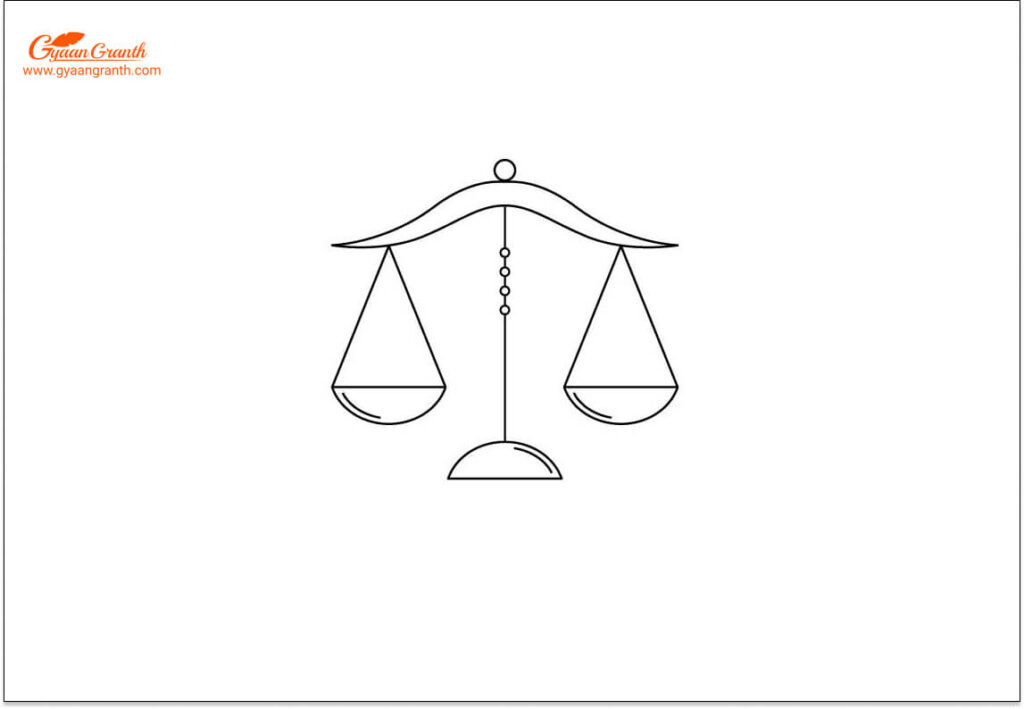 राशियाँ और उनके अक्षर