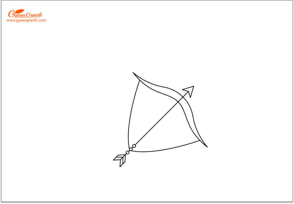 धनु राशि स्वामी गृह