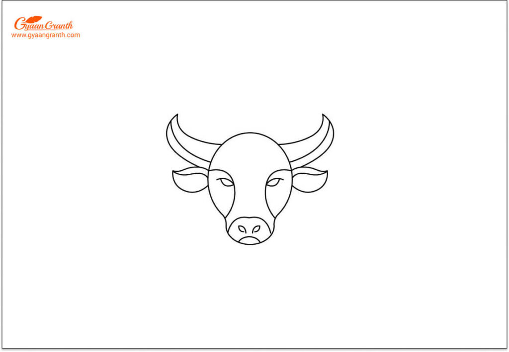 राशियों के अक्षर